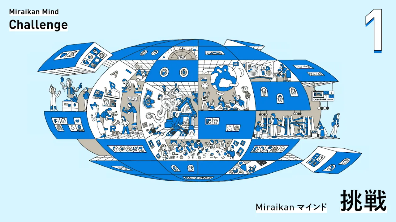 Miraikanストーリー<br>ともにつくる挑戦